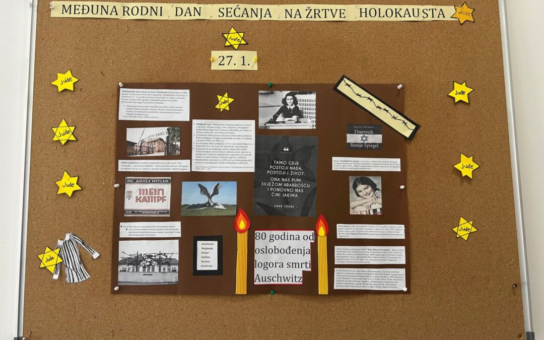 Međunarodni dan sjećanja na žrtve holokausta