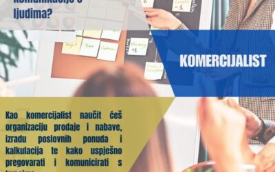 Predstavljanje smjerova – Komercijalist